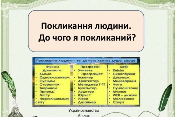 Як обрати майбутню професію: тести на профорієнтацію для підлітків та методика Магеланно Університет